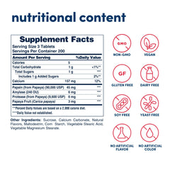 American Health Papaya Enzyme being used after meals for digestion