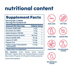 American Health Super Papaya Enzyme Plus chewables after meals for digestion support