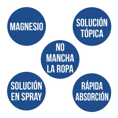 Pour-spout area on the black magnesium oil bottle for easy dispensing.
