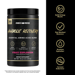 Anabolic Warfare Premium hydration with coconut water extract aids hydration