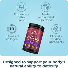 Ancient Nutrition Advanced Detox label close‑up highlighting clean, unflavored formula.