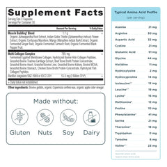 Ancient Nutrition Advanced Multi Collagen capsules close-up showing texture for workout recovery support.