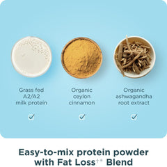 Ancient Nutrition ashwagandha root extract bottle highlights stress-friendly herbal support.