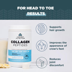Collagen Peptides dissolving in water demonstrates unflavored versatility from Ancient Nutrition.