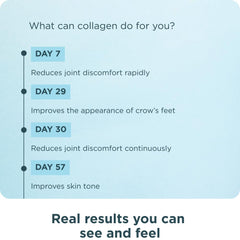 Ancient Nutrition collagen powder in a beverage for daily routine.
