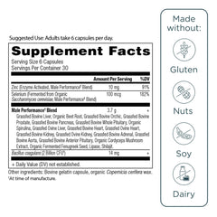 Close-up of Ancient Nutrition organs capsules showing high-quality finish.
