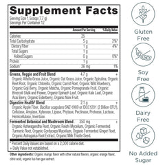 Ancient Nutrition SuperGreens probiotics bottle close-up highlights digestive support from live cultures.