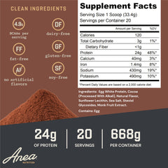Anea Nutrition Egg White Protein Chocolate tub label highlights GMP certification