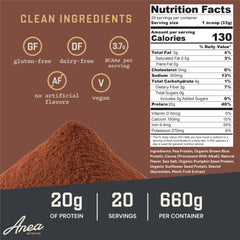 Anea Plant Protein Chocolate used in baking for protein-rich, dairy-free treats.