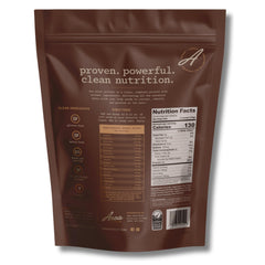 Anea Plant Protein Chocolate shake in glass shows creamy texture for post-workout fueling.