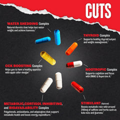 Animal Cuts packet highlights the thermogenic blend for fat oxidation.
