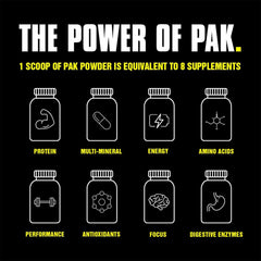 Animal Pak scoops ready for a measured daily dose.