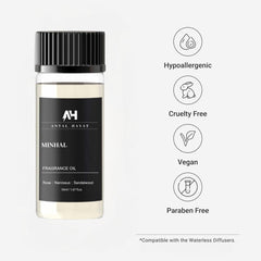 ANTAL HAYAT Minhal Iris de Nuit image focusing on narcissus notes for fresh scent.