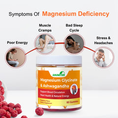 ANUMITRA CoQ10 boost for energy support during busy days.