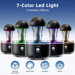 Aokvi Jellyfish Diffuser top view highlighting compact refill-friendly shape