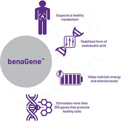 AOR BenaGene bottle side label with dosage and vegan info.