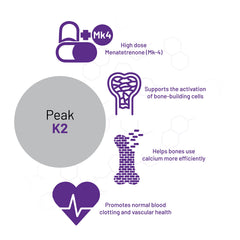 AOR Peak K2 packaging image conveying quality for bone health