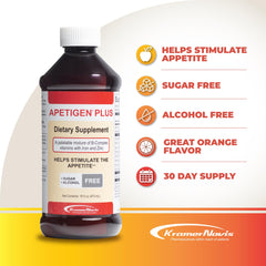 Apetigen-Plus nutrition panel highlighting vitamins and minerals.