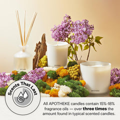 APOTHEKE Magnolia candle flame demonstrates steady burn.