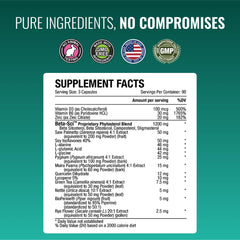 Approved Science Prostarex capsules arranged to illustrate a simple, consistent daily routine.