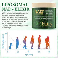 APU.FAIRY NAD capsules inside, ready for daily use.