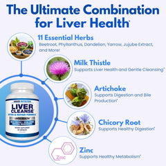 Milk thistle ingredient close-up in Arazo Nutrition Liver Cleanse for liver health.