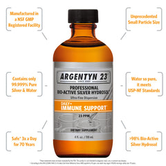 Argentyn 23 bio-active silver hydrosol pour shows fast-absorption benefits in daily routines.