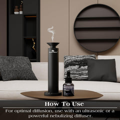 Ultrasonic diffuser setup with Nile Breeze by Aroma Manor