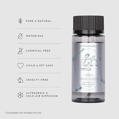 Aroma360 Libra Pro diffuser setup ready to fill spaces with hotel-inspired fragrance.