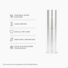 Aroma360 Mini Pro Diffuser with dimensions and power display highlighting compact footprint.