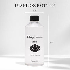 Aroma360 bergamot-ivy-ocean top-notes image evokes refreshing rooms.