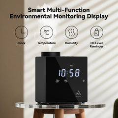 Aromadd 2026 diffuser clock display helps you time fragrance sessions