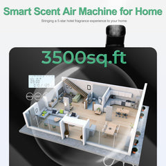 Aromadd 600ml capacity diffuser maintains fragrance for days in busy spaces