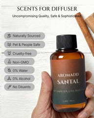 Closeup of notes emphasizes sandalwood heart with cedarwood and papyrus for warmth.