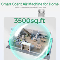 Aromadd wall-mount installation shows space-saving setup with HVAC compatibility
