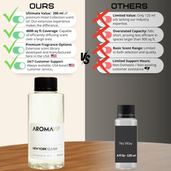 Aromar 200ml bottle packaging emphasizes generous size for long use.