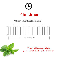 ArOmis Solum Nox Eros timer control knob for precise aroma