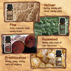 ARVIDSSON cypress oil bottle for grounding aromatics