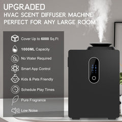 ASCENTYER diffuser with Wi-Fi control for remote scheduling