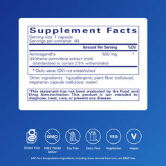 Closeup of Ashwagandha KSM-66 capsules for daily balance