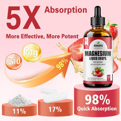 ASMGRG Magnesium Liquid Drops ingredients label highlights vegan, non-GMO formula
