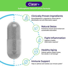 Aspire Nutrition Clear+ label close-up highlights natural detox ingredients.