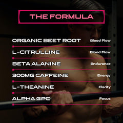 AstroLab BlastOff includes L-Citrulline and Beta-Alanine for potential nitric oxide support.