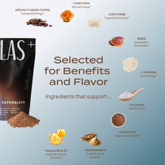 Ingredients label featuring lion’s mane and reishi in Atlas+ Superblend