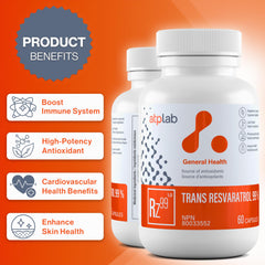 ATP LAB Trans Resveratrol lab-tested seal signals quality and reliability