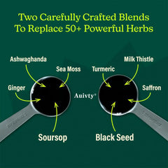 Auivty Black Seed Tonic bottle front for daily wellness support.