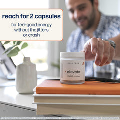 Ingredients panel on Avantera Elevate featuring Bacopa, Lion’s Mane and L-Theanine