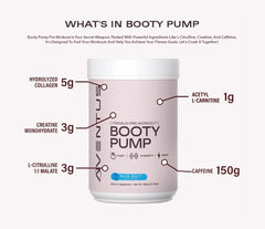 Aventus Booty Pump ingredients collage showing collagen and performance support