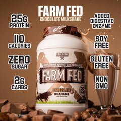 Farm Fed whey protein packaging highlights low carb, low sugar macros