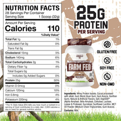 Axe & Sledge Farm Fed scoop ready for a quick shake and convenient protein portion